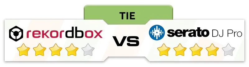 Innovation Winner