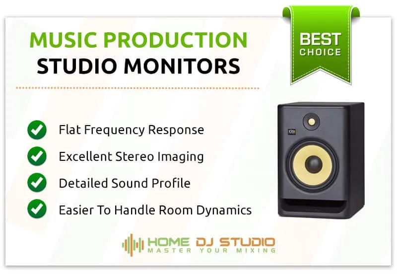 Studio Monitors Vs. Speakers For Music Production.