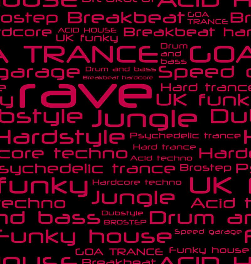 How To Organize Your Music Library (The Proper Way)